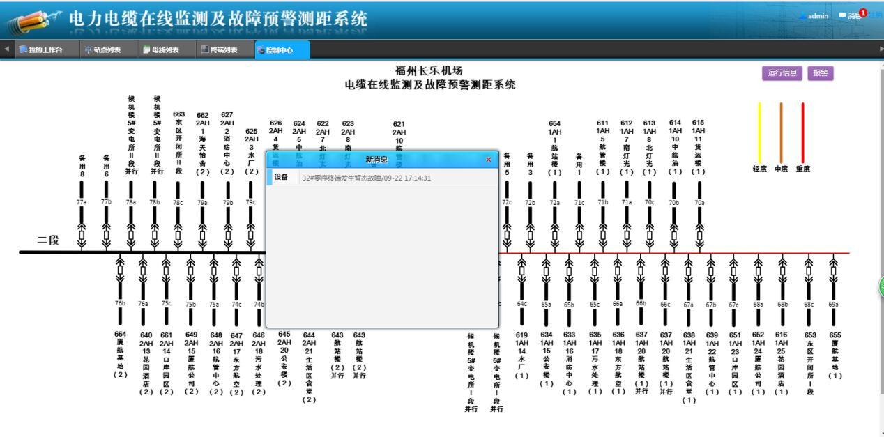 2018.9.22福州長樂機場—6331AH16消防中心線路故障